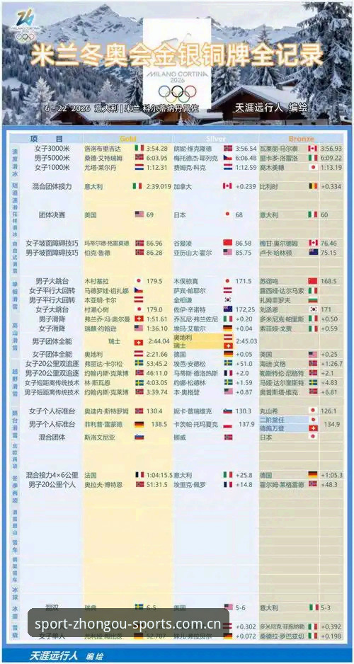 中欧体育体验 中欧体育官网实用指南:从入口寻找到底层体验的完整评测