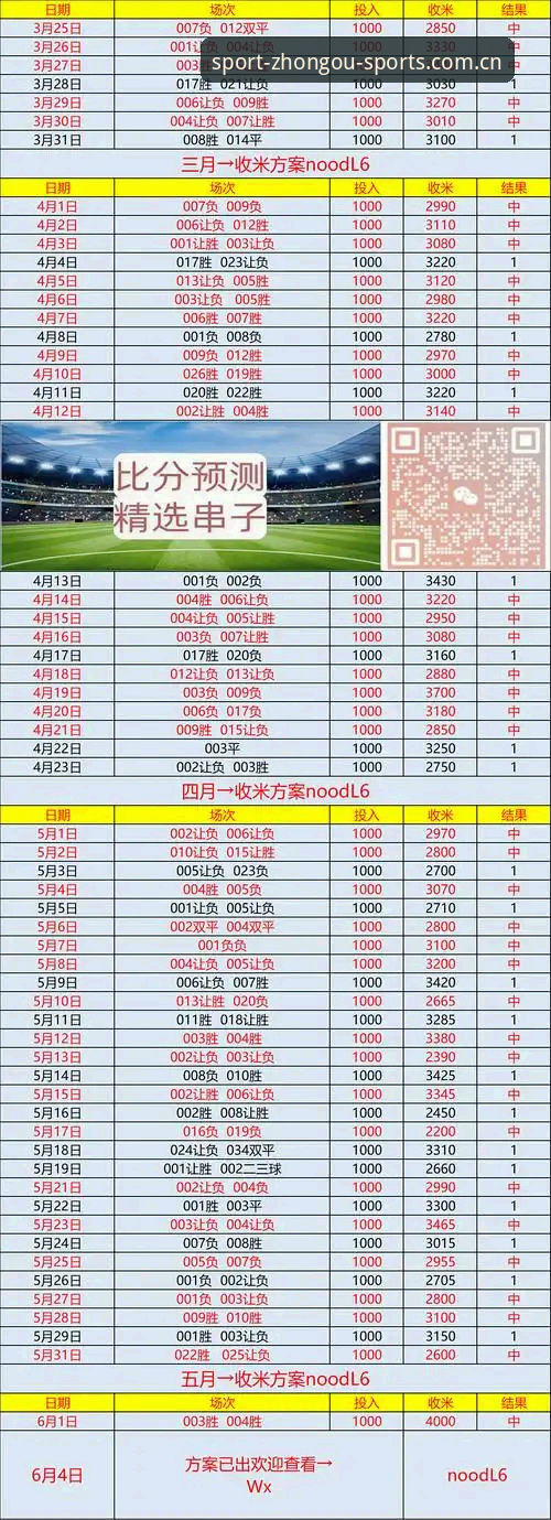 中欧体育界面 如何通过中欧体育官网解读拉比奥转会背后的管理难题?