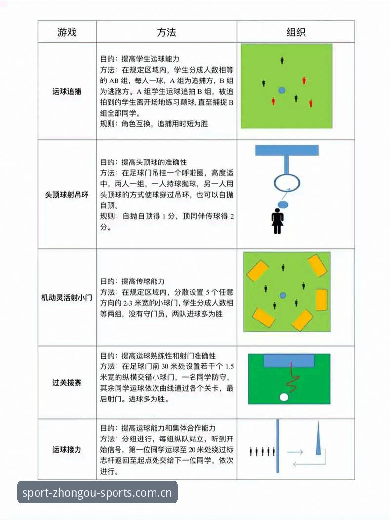 中欧体育官网入口 中欧体育官网入口的5个实用技巧,老用户教你玩转zhongou运动平台