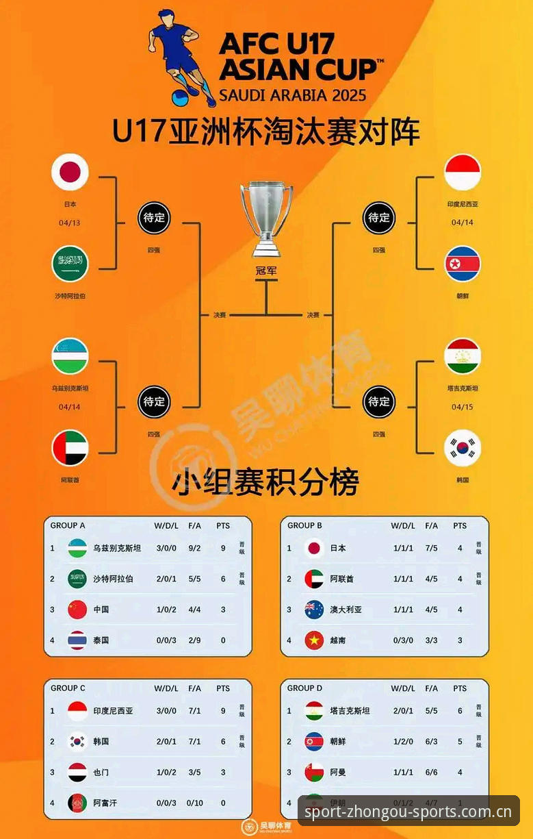 2030世界杯扩军至66队最新动态，中国男足迎绝佳机遇？中欧体育深度解读